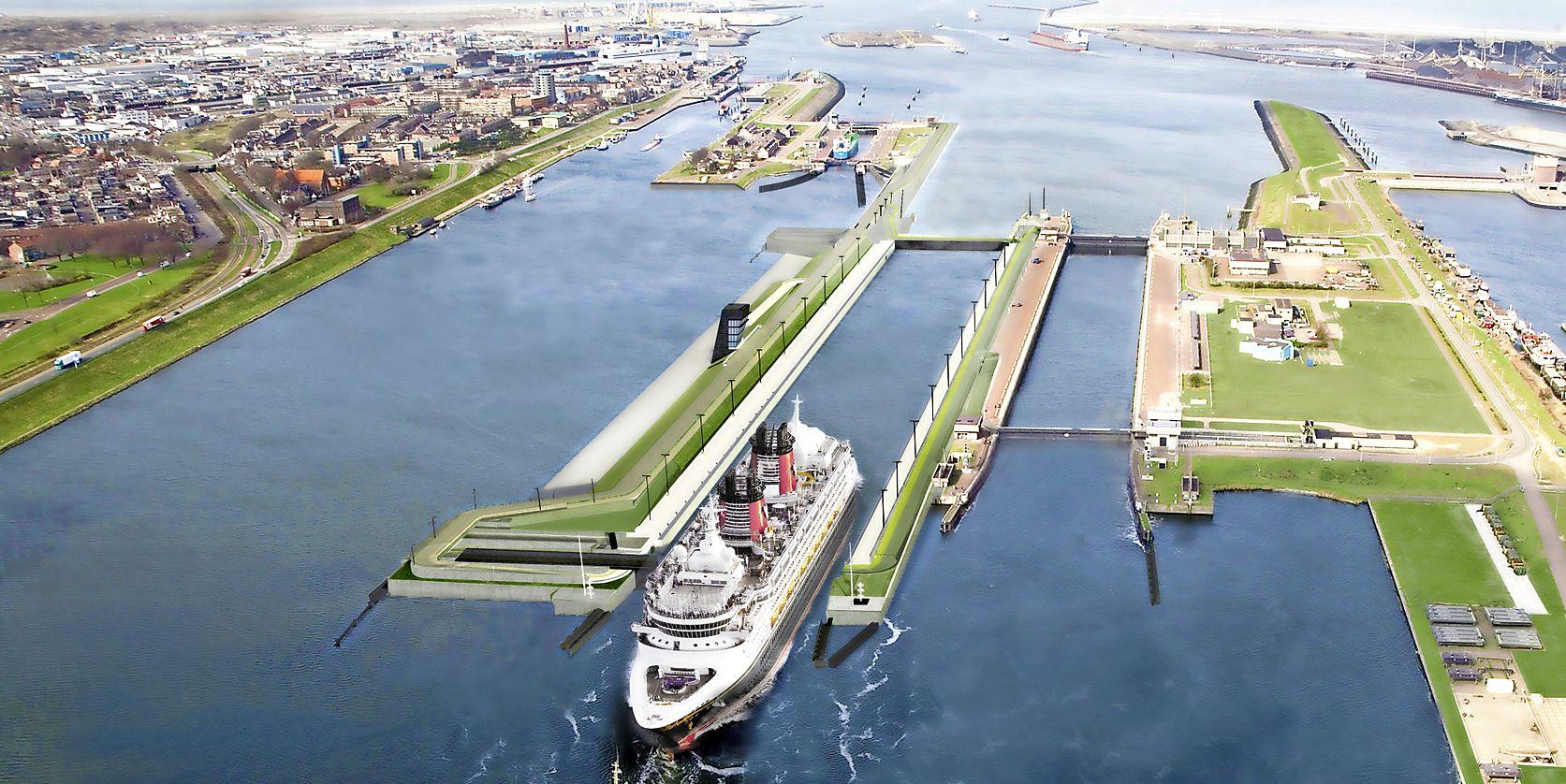 Sluizen IJmuiden
